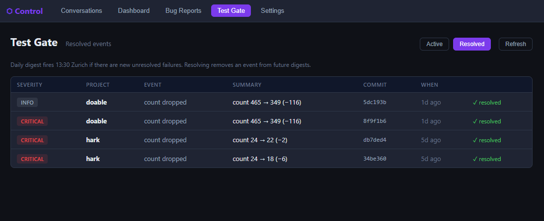 Test Gate resolved-events view inside Control