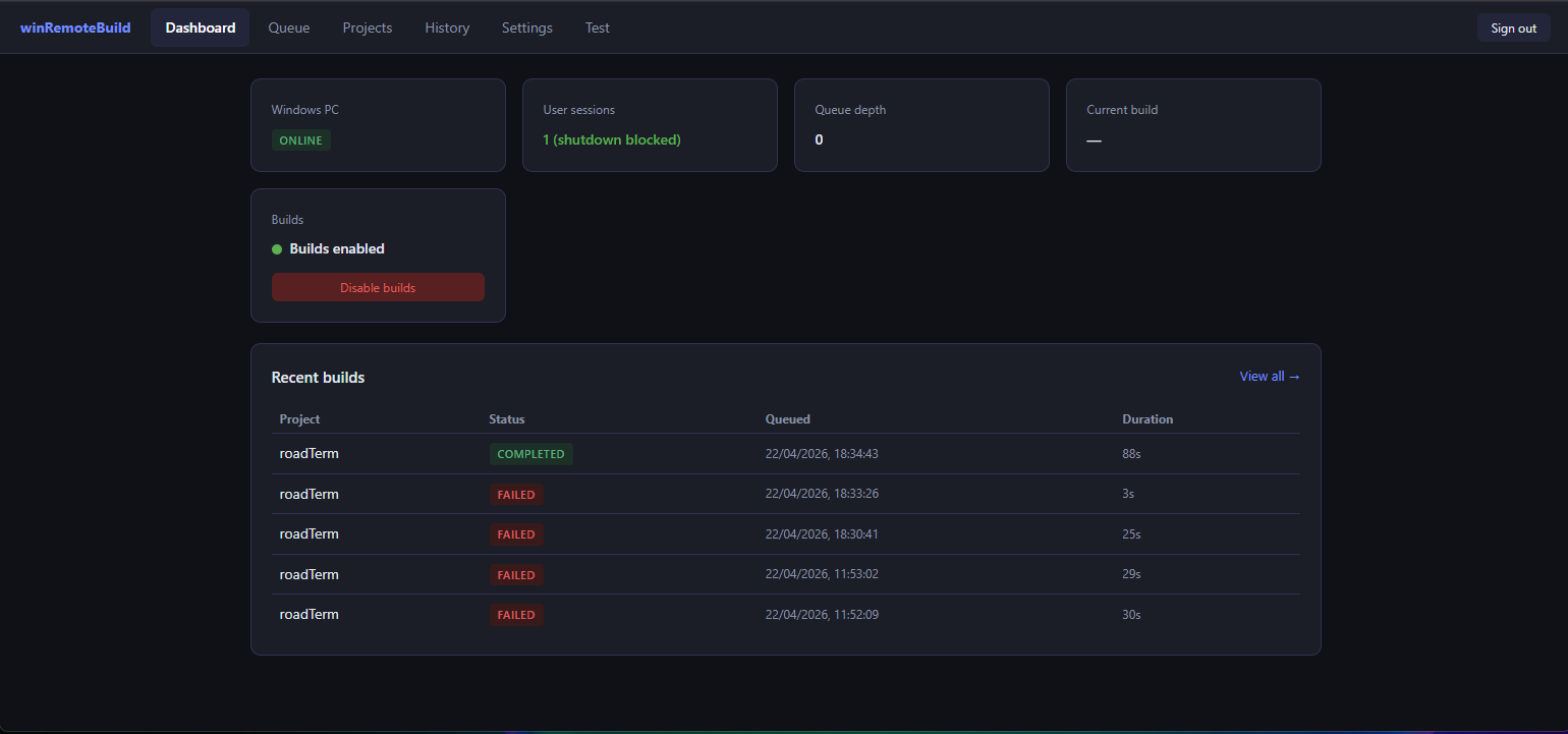 winRemoteBuild dashboard with queue and recent builds